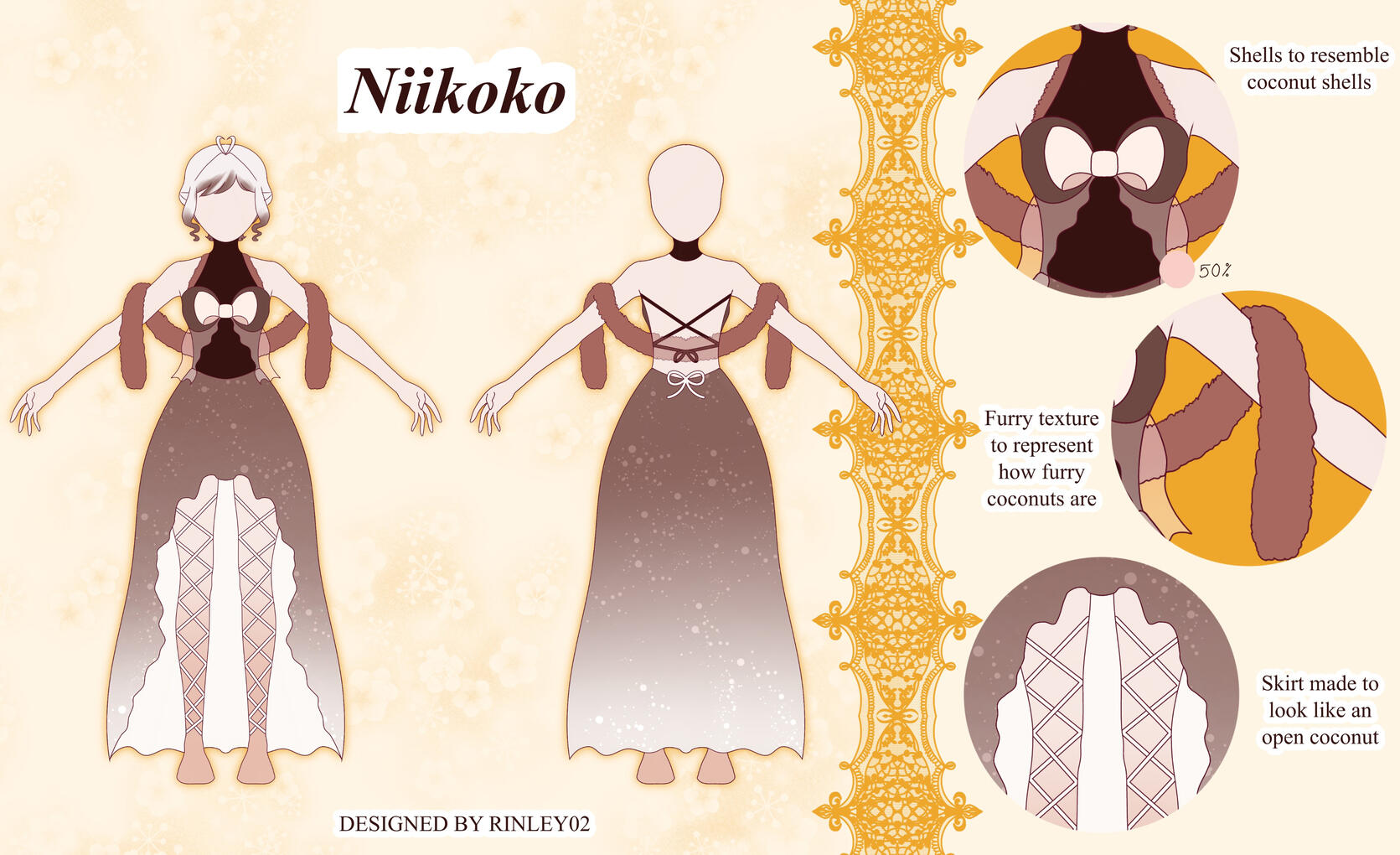 Rinley02's design